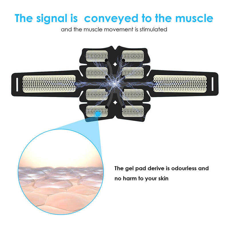 EMS Muscle Stimulator Sticker – Targeted Fitness & Recovery